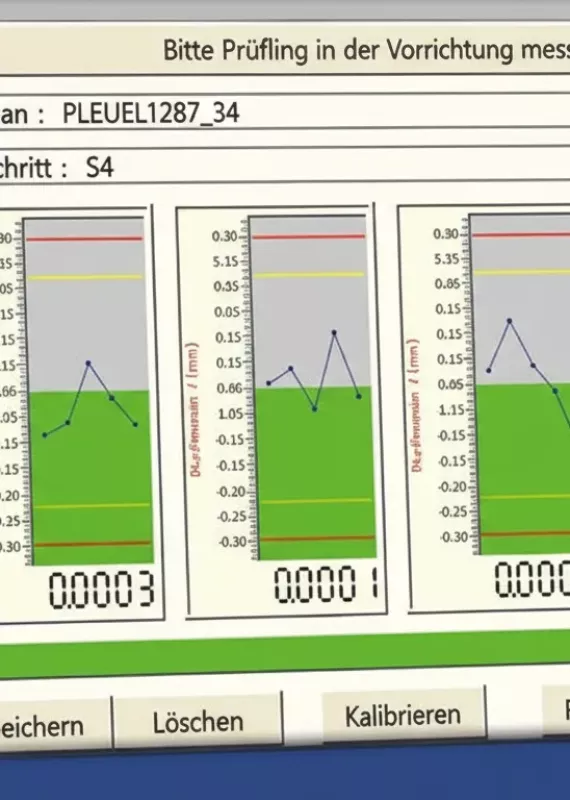 Ekran systemu Diatron z&nbsp;wykresami tolerancji i&nbsp;trendem SPC