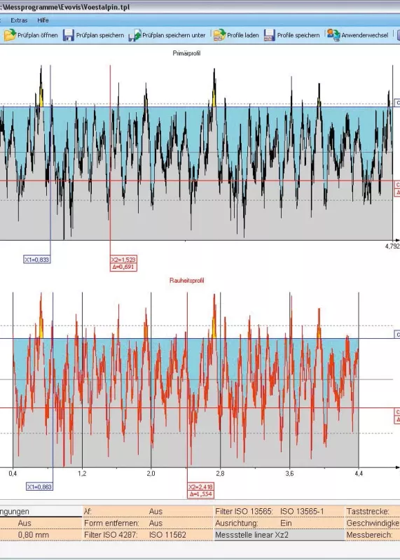 Oprogramowanie Evovis chropowatość