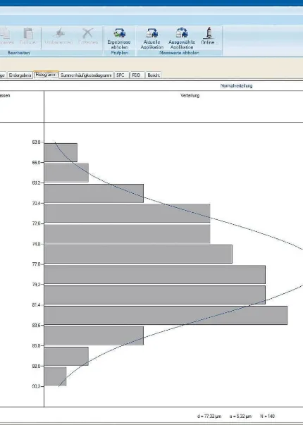 Widok analizy wyników pomiarowych w&nbsp;oprogramowaniu Fischer (histogram i&nbsp;statystyki)