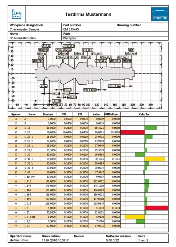 Raport pomiarowy generowany przez skaner Opticline CS – wyniki i&nbsp;tolerancje