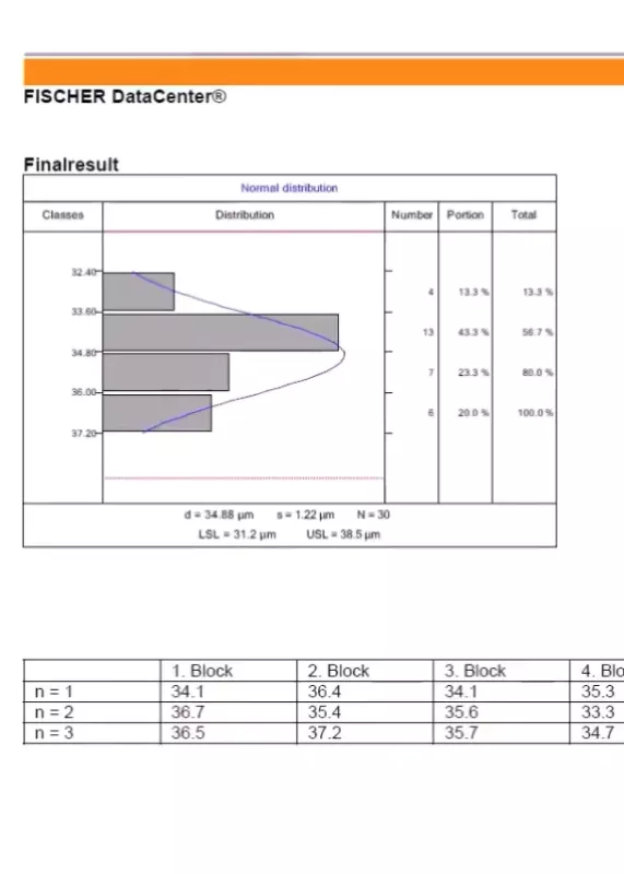 Raport wyników pomiaru grubości powłok z&nbsp;histogramem i&nbsp;tabelą pomiarów