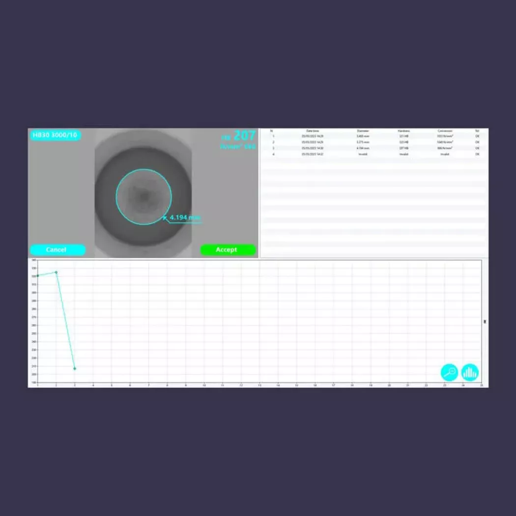 Ernst e-Brio WL – lista wyników, raporty i&nbsp;wykresy pomiarów twardości Brinella